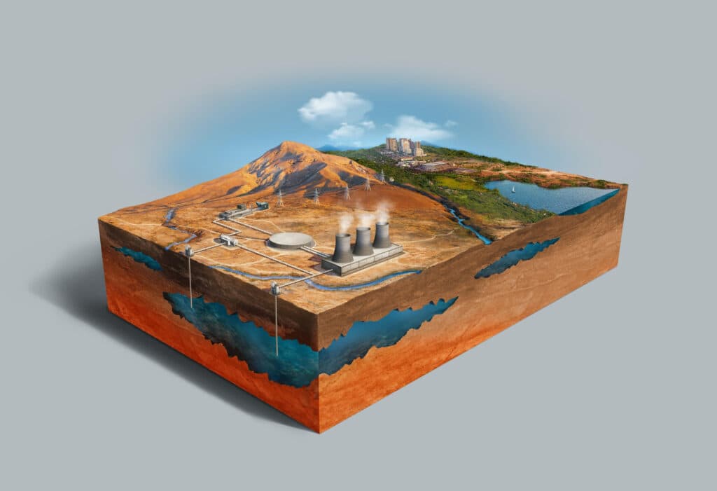 A model for renewable energy with geothermal power