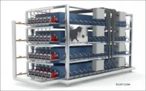 250 Kw Ecat 320x200