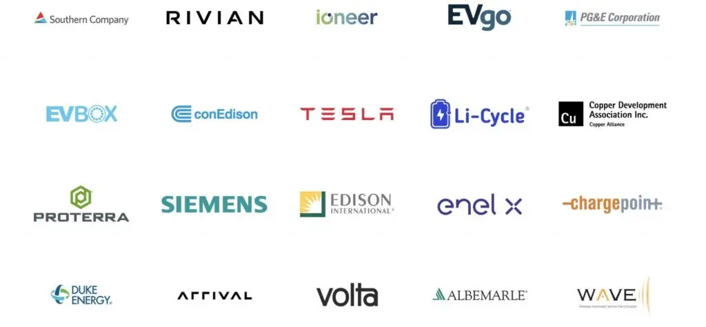 ZETA - companies' logos involved in the project