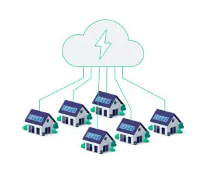Home virtual power plant battery energy storage with residential house photovoltaic solar panels on roof and rechargeable li-ion electricity backup
